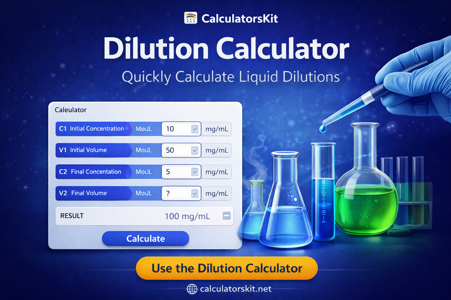 Dilution Calculator | Free Tool for Accurate Solution Preparation 2026