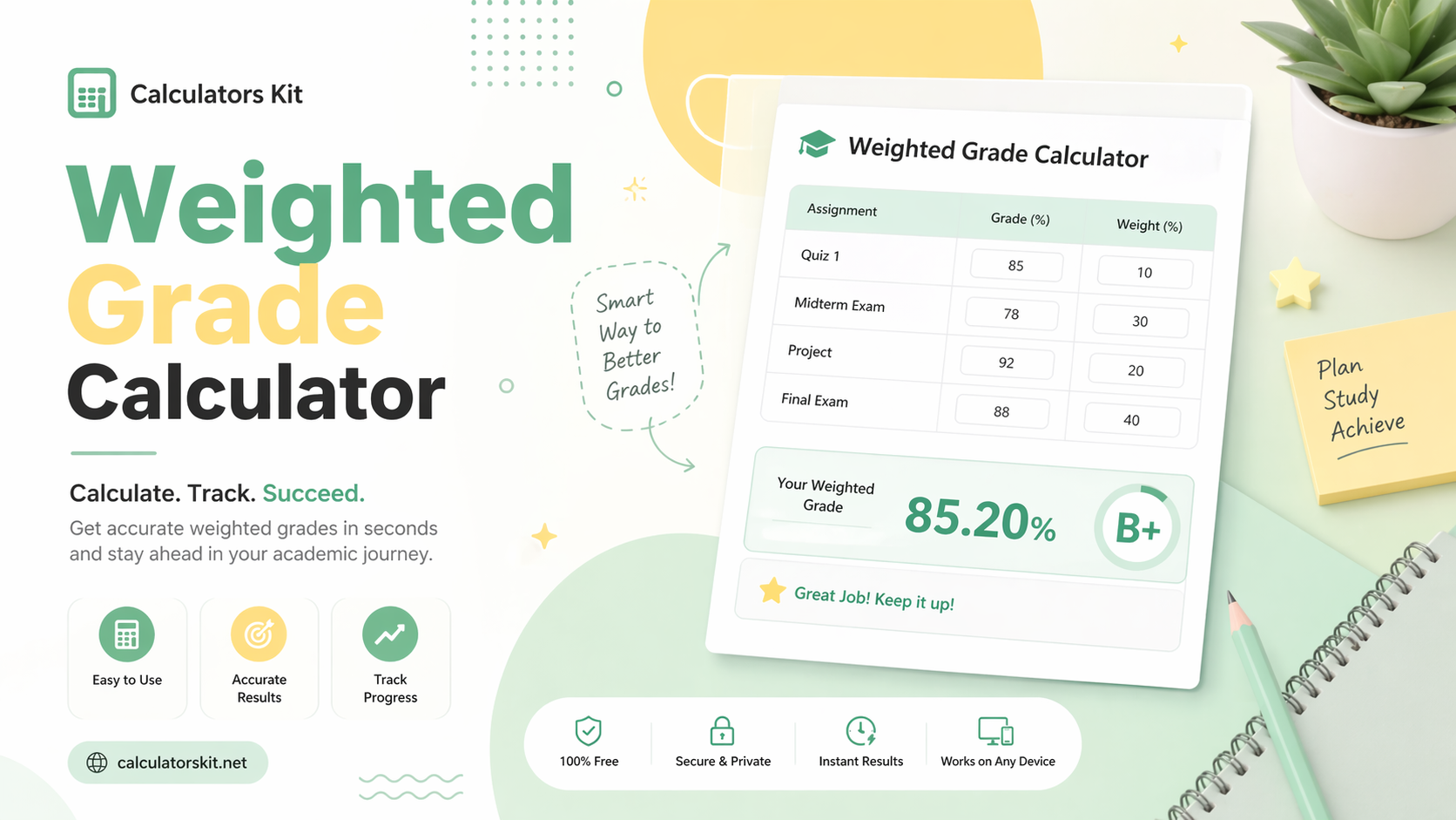 Calculate Weighted Grades & GPA Instantly Free Online Tool