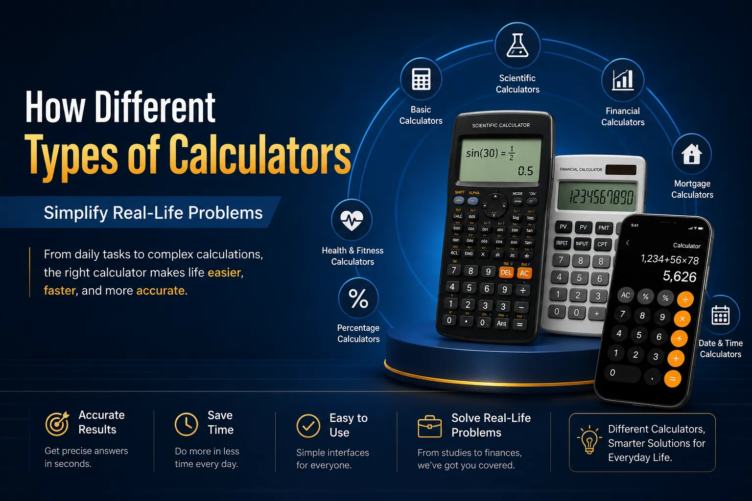 10 Types of Calculators That Make Life Much Easier